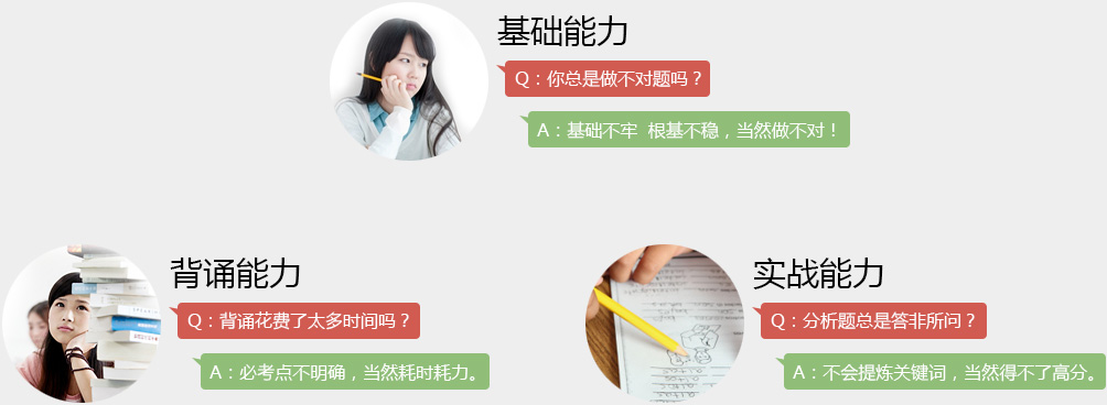 基礎能力/背誦能力/實戰能力